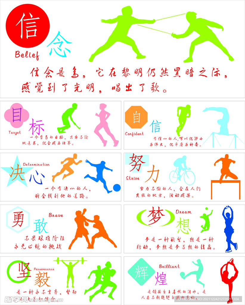 代的作用和